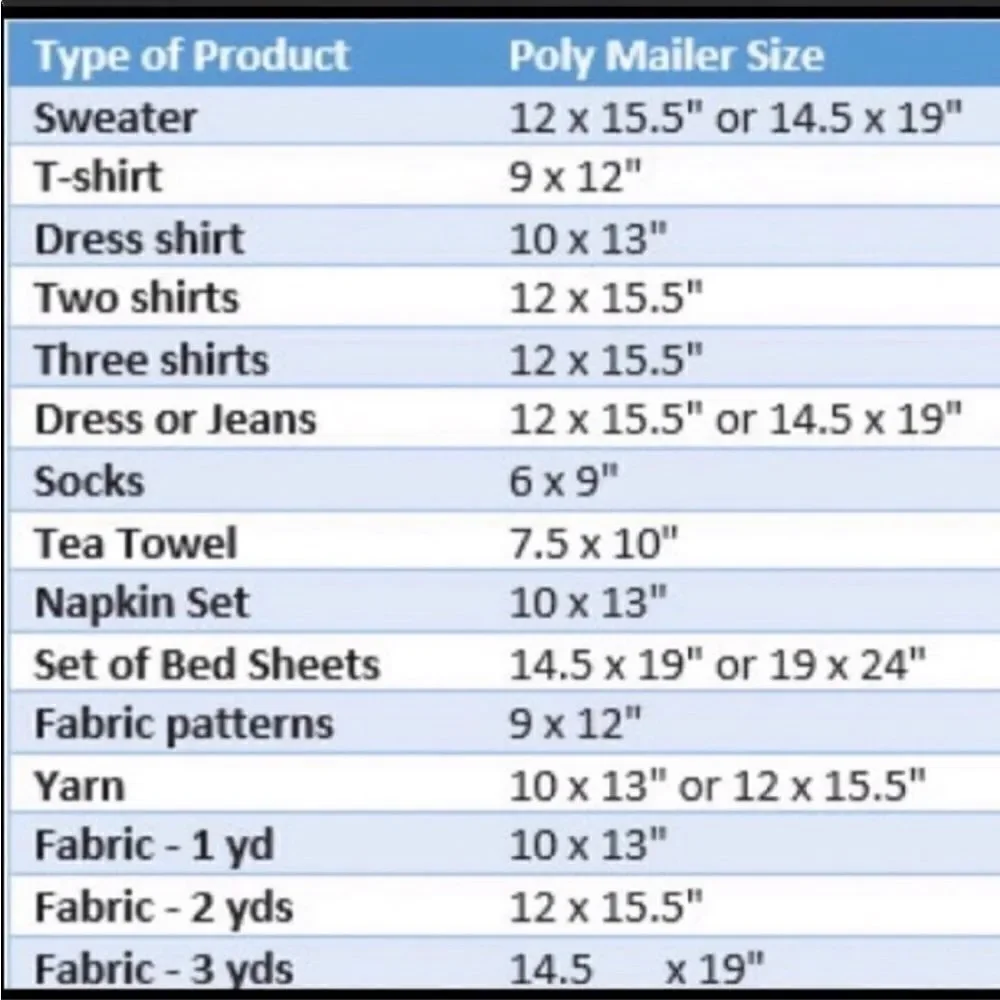 Poly Mailers